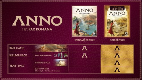 Anno 117: Pax Romana (Xbox Game EU)